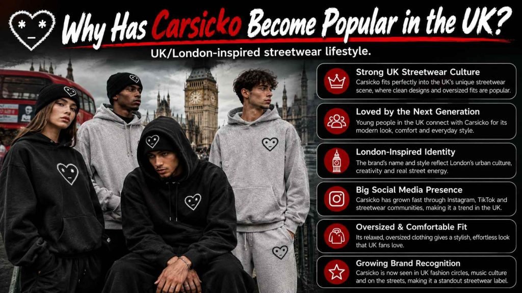 why has carsicko become popular in the uk?